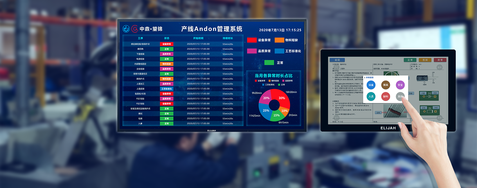 安燈（Andon）系統